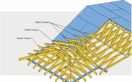 Roof Construction and Truss Assembly