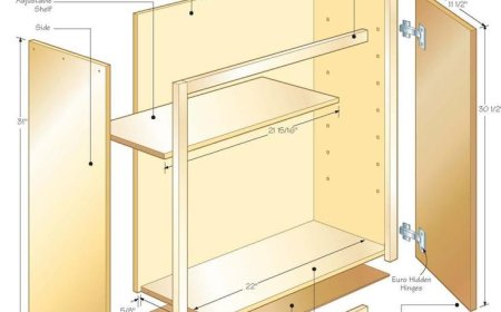 Cabinetry and Shelving Construction