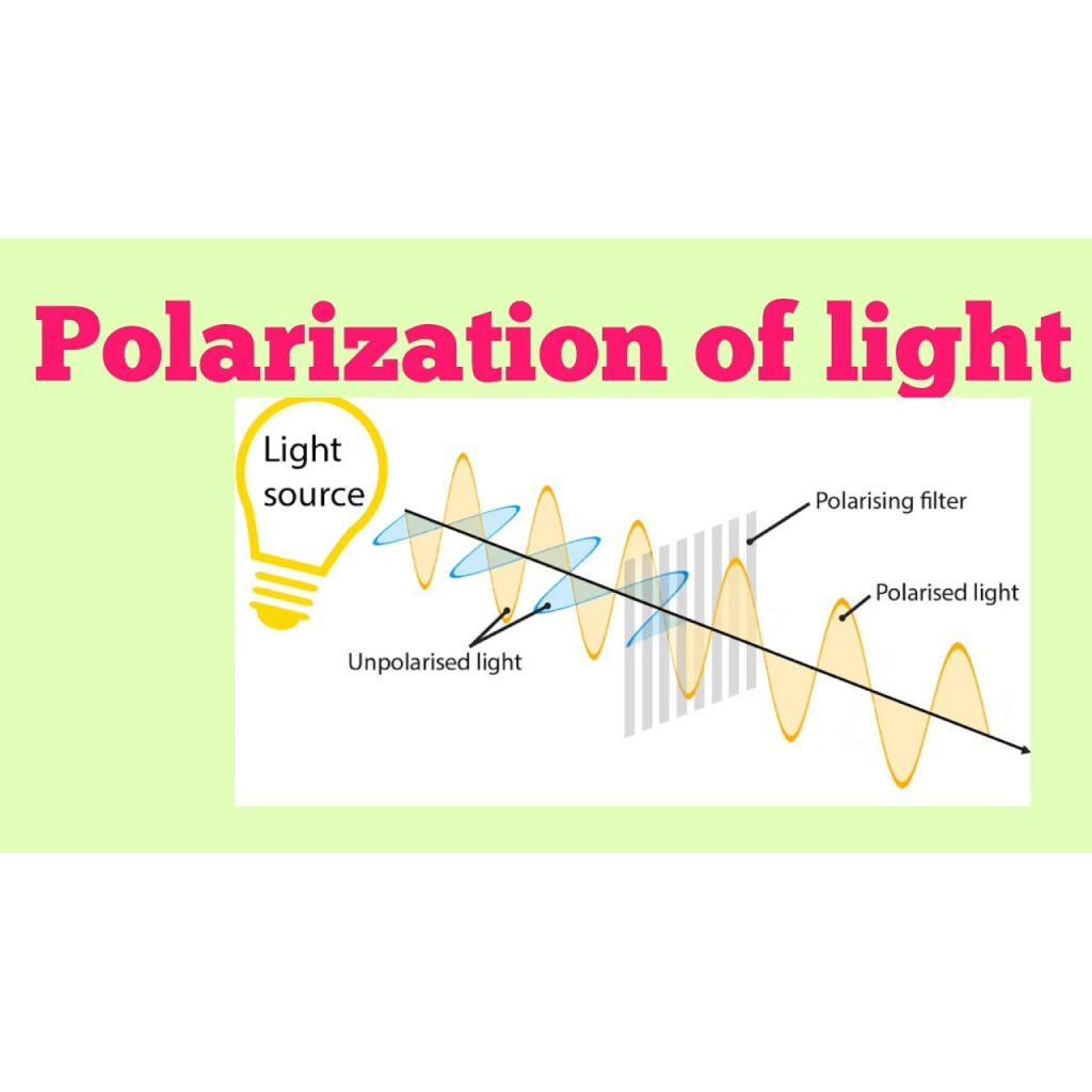 Virtual Lab - Light and Polarization: Study the Properties of Light with Insights from Einstein