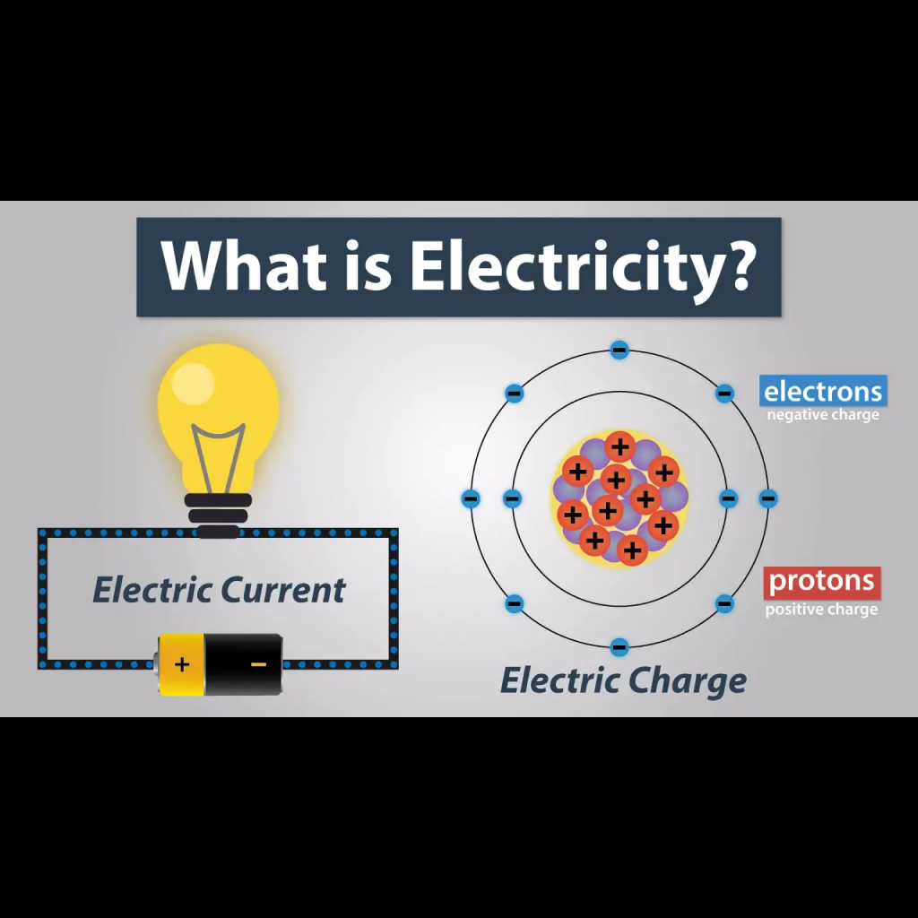 Virtual Lab: Basic Electricity - Grasp the Fundamentals of Electrical Principles