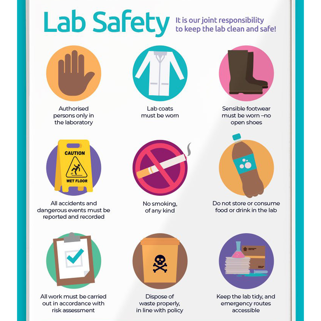 Virtual Lab on Laboratory Safety