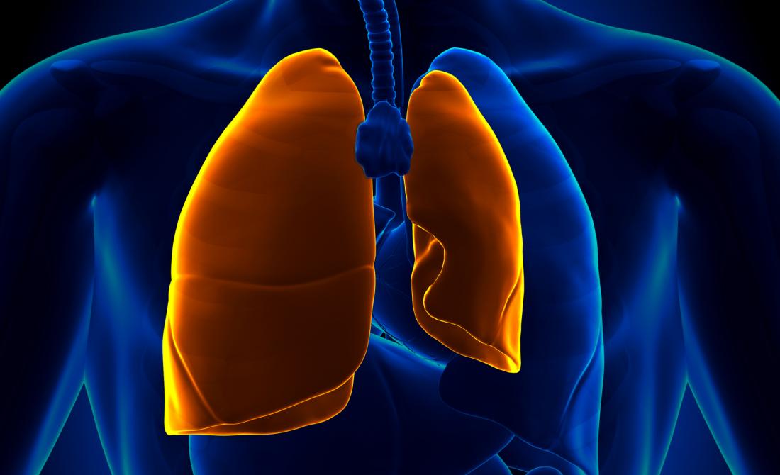 COPD: Spontaneous Pneumothorax