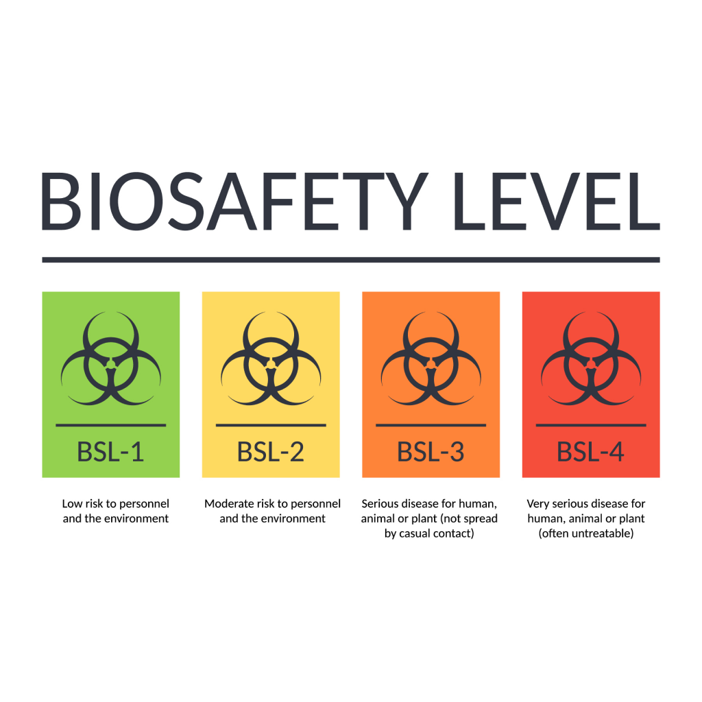 Virtual Laboratory for Biosafety