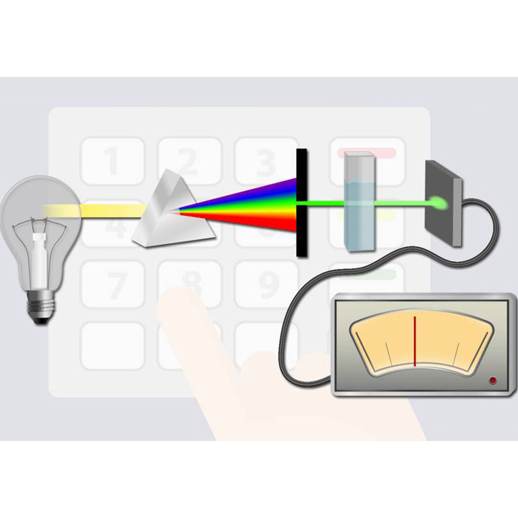 Virtual Lab on Spectrophotometry: Understanding the Beer-Lambert Law through Absorbance Experiments.